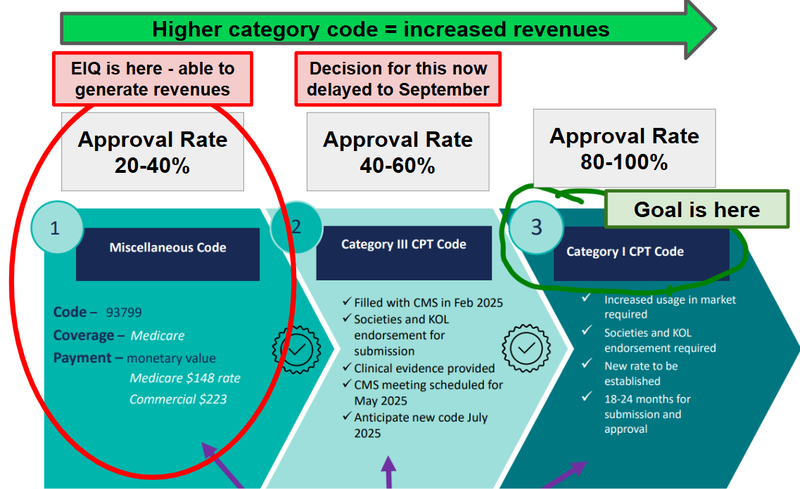 Next Investors Image