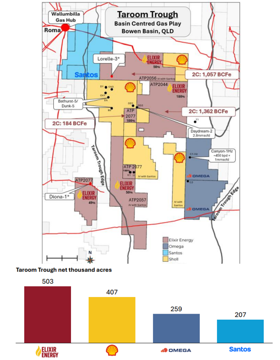 Next Investors Image