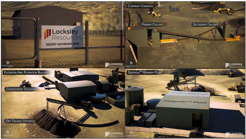 Next Investors Image