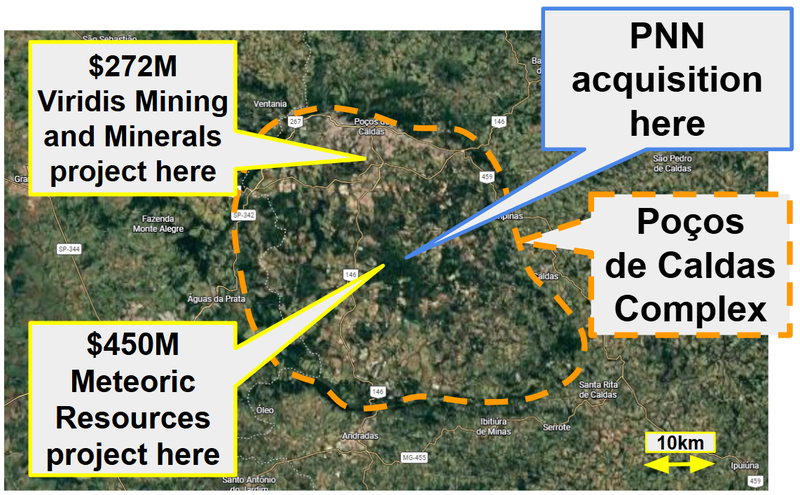 Next Investors Image