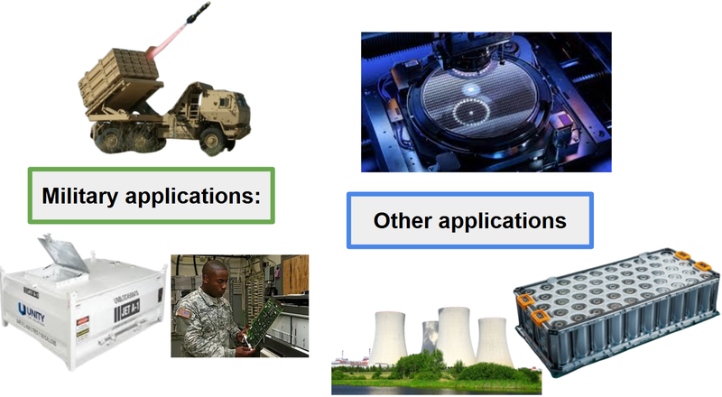 Next Investors Image