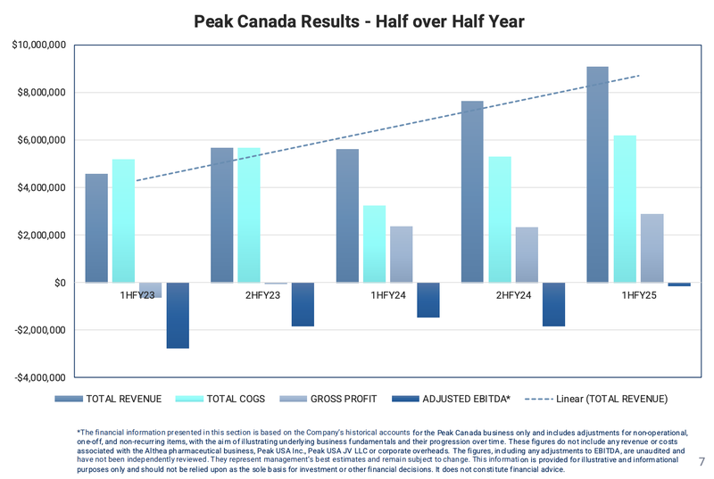 Next Investors Image