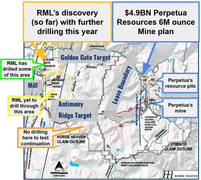 Next Investors Image