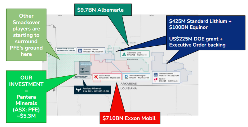 Next Investors Image