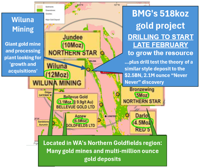 Next Investors Image