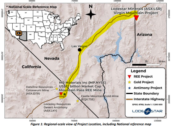 Next Investors Image