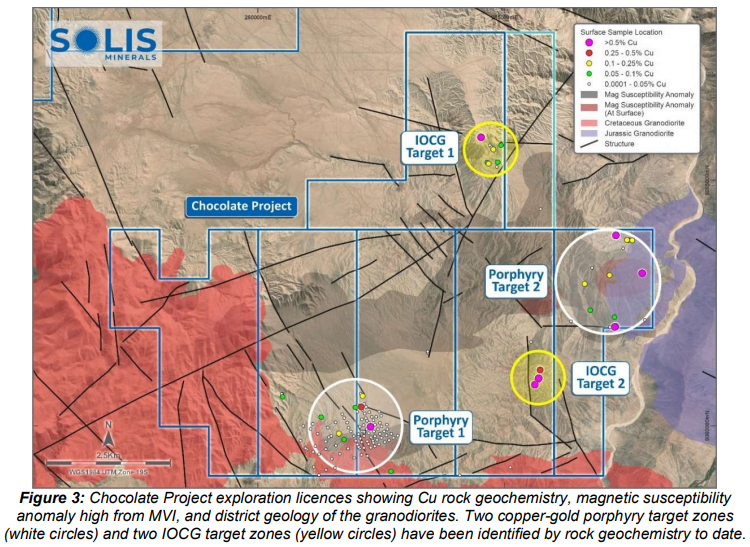 Next Investors Image