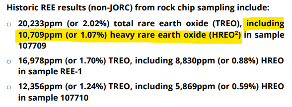 Next Investors Image