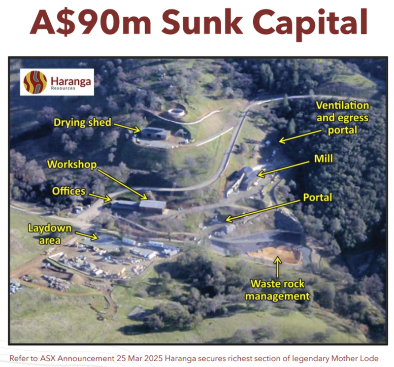 Next Investors Image