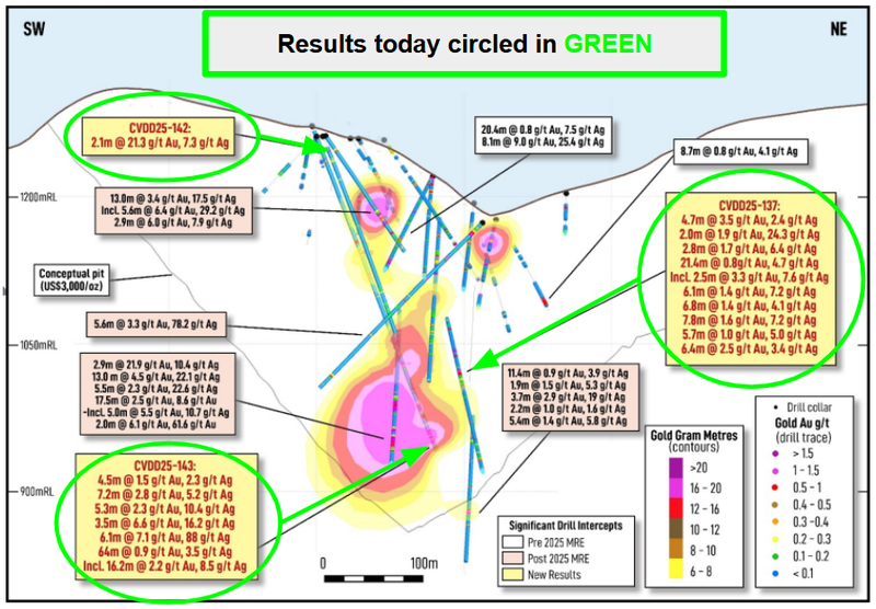 Next Investors Image
