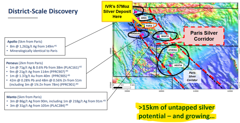 Next Investors Image