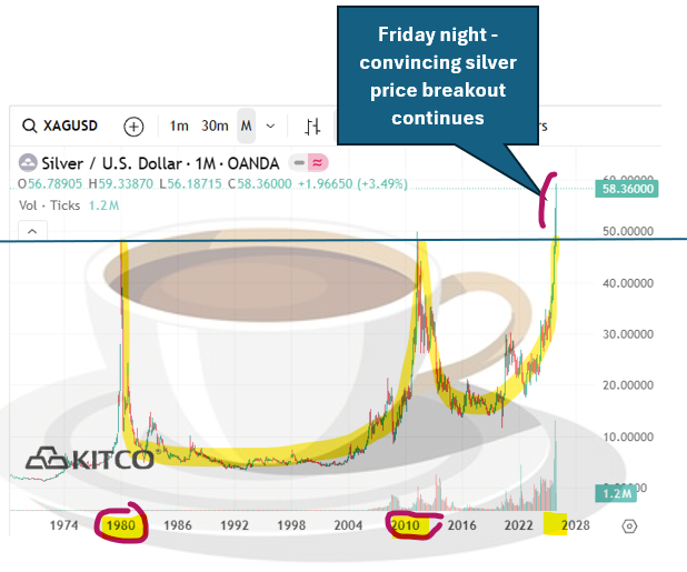 Next Investors Image