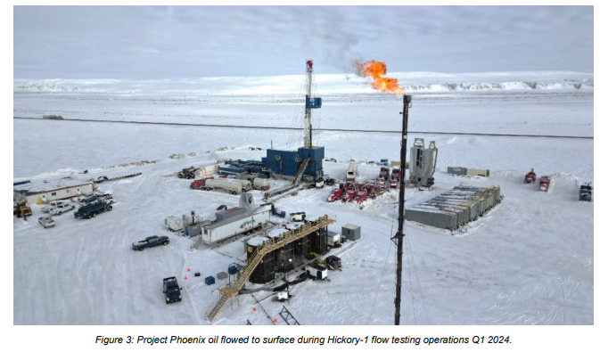 Next Investors Image