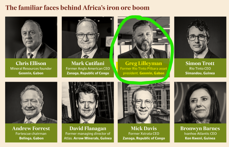 Next Investors Image