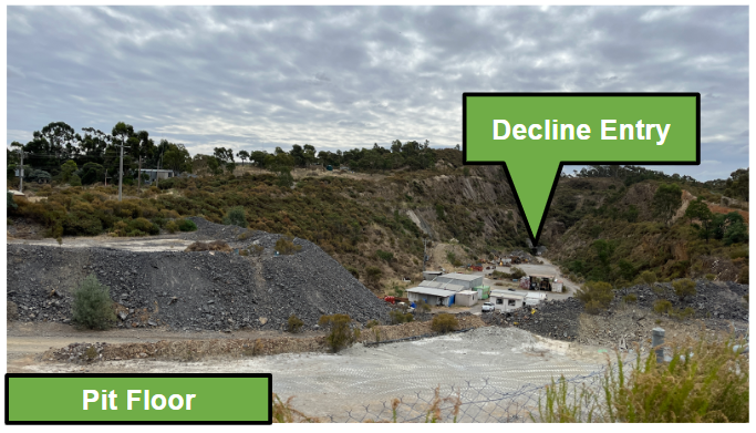 Next Investors Image