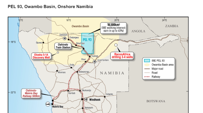 Next Investors Image