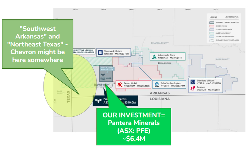 Next Investors Image