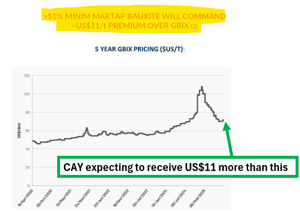 Next Investors Image