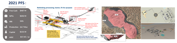 Next Investors Image