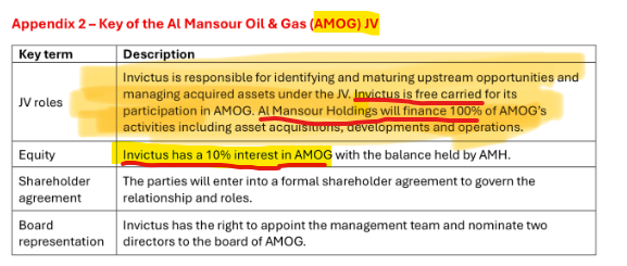 Next Investors Image