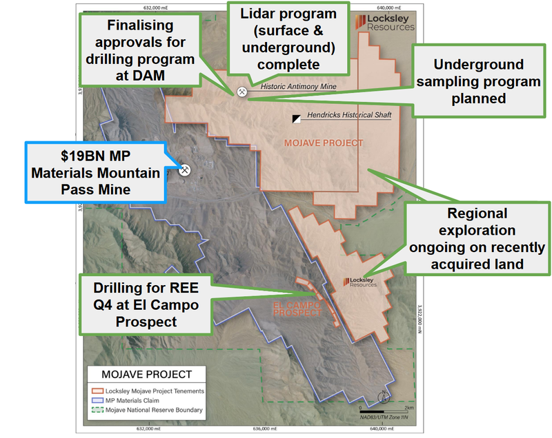 Next Investors Image