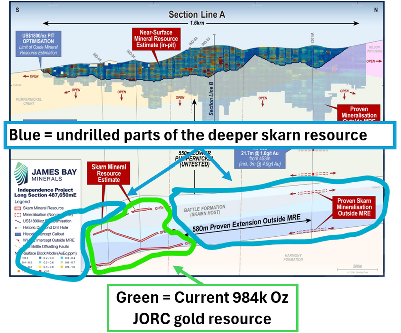 Next Investors Image