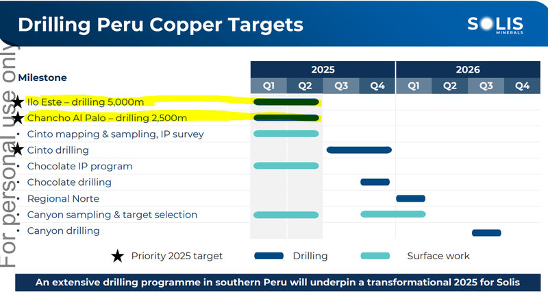 Next Investors Image