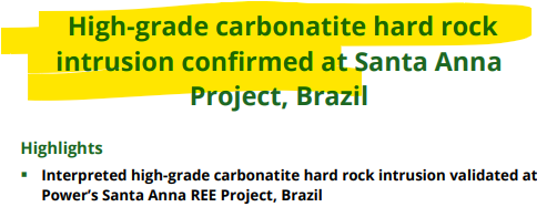 Next Investors Image