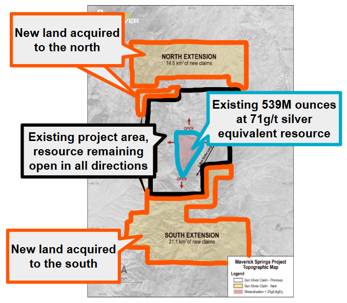 Next Investors Image