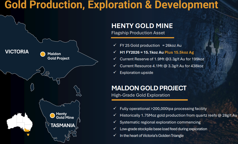 Next Investors Image