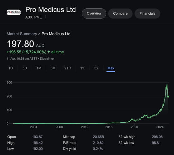 Next Investors Image