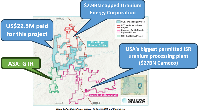 Next Investors Image
