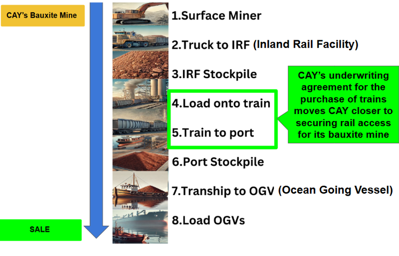 Next Investors Image