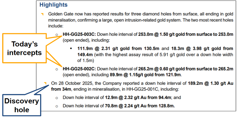Next Investors Image