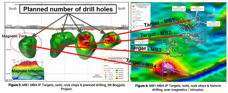 Next Investors Image
