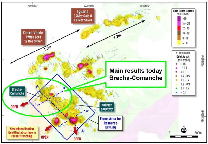 Next Investors Image