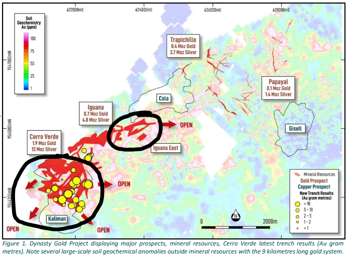 Next Investors Image