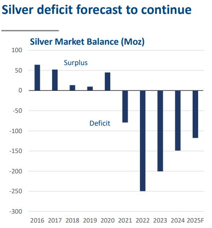 Next Investors Image