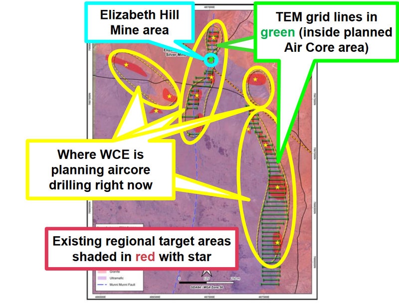 Next Investors Image