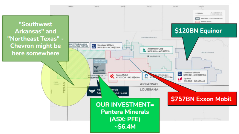 Next Investors Image