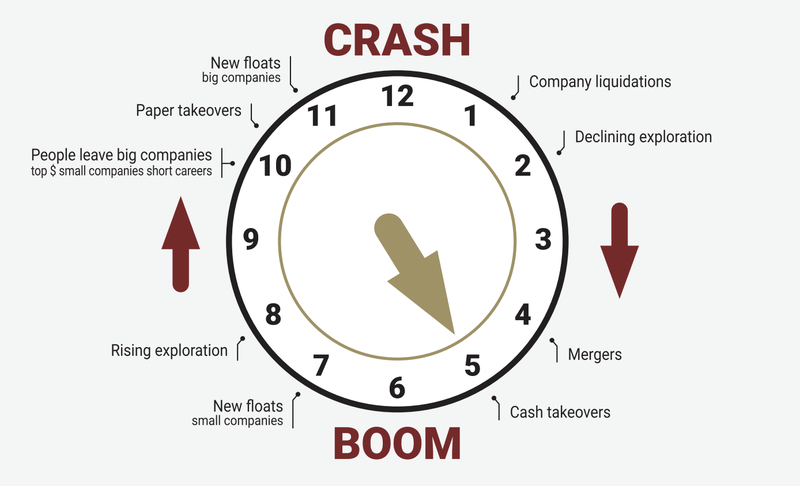 Next Investors Image