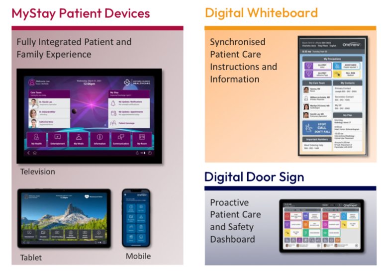 Next Investors Image