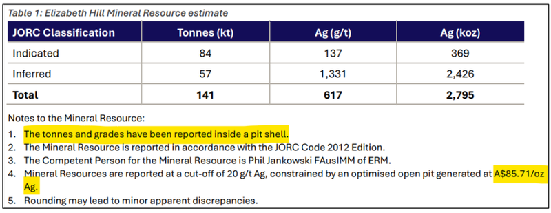 Next Investors Image