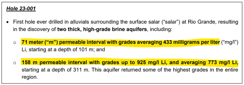 Next Investors Image