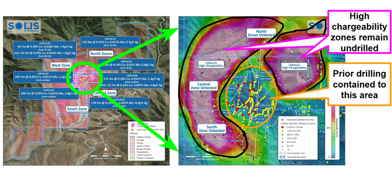 Next Investors Image