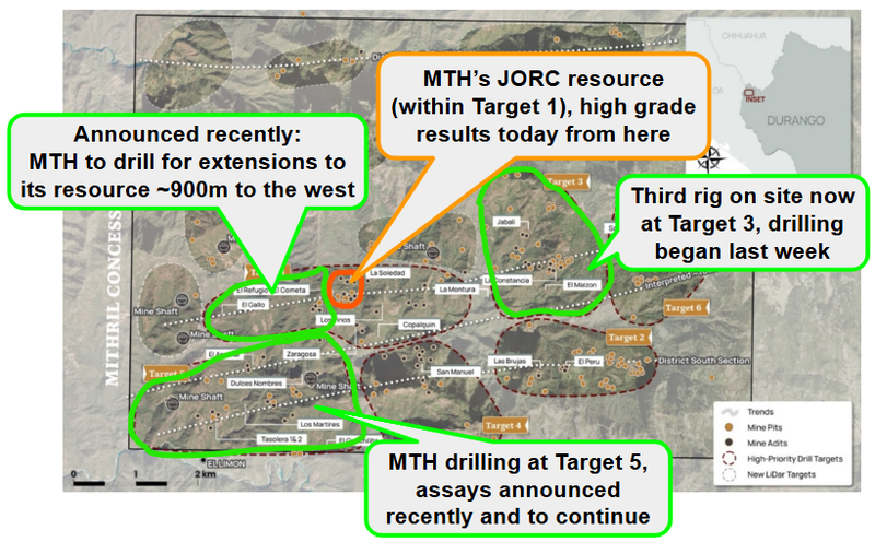 Next Investors Image