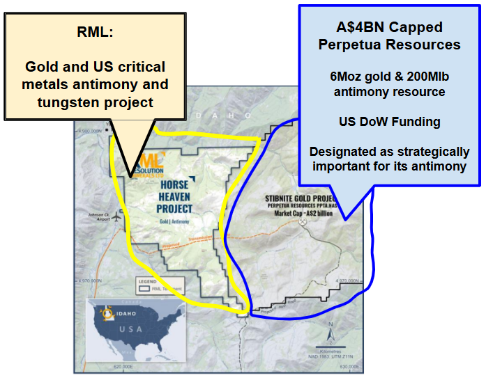 Next Investors Image