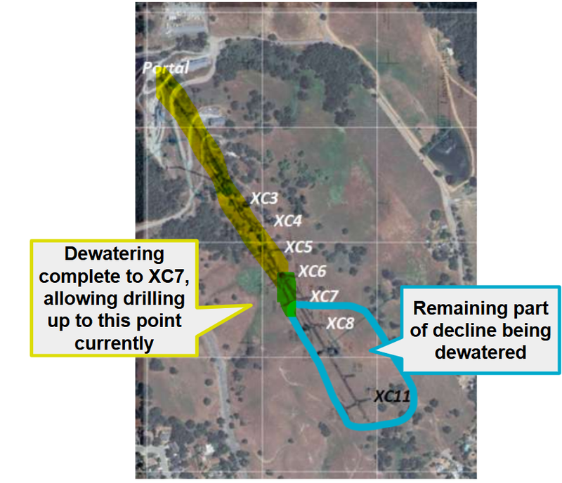 Next Investors Image