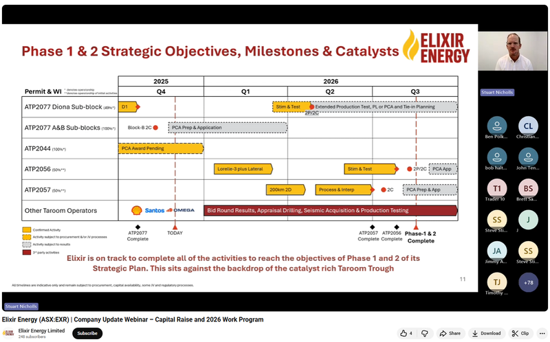 Next Investors Image