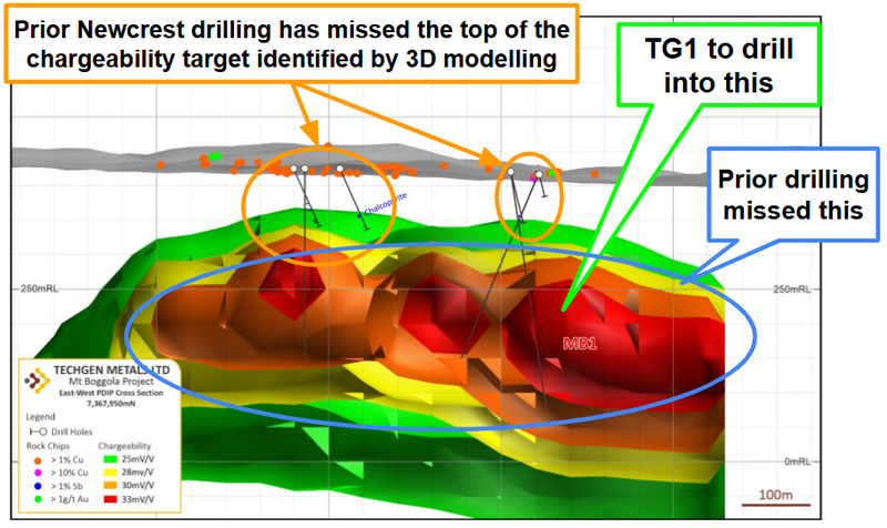 Next Investors Image